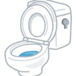 PC筋のチントレはペニス増大につながるの？