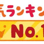 本当に人気があるペニス増大サプリは何?